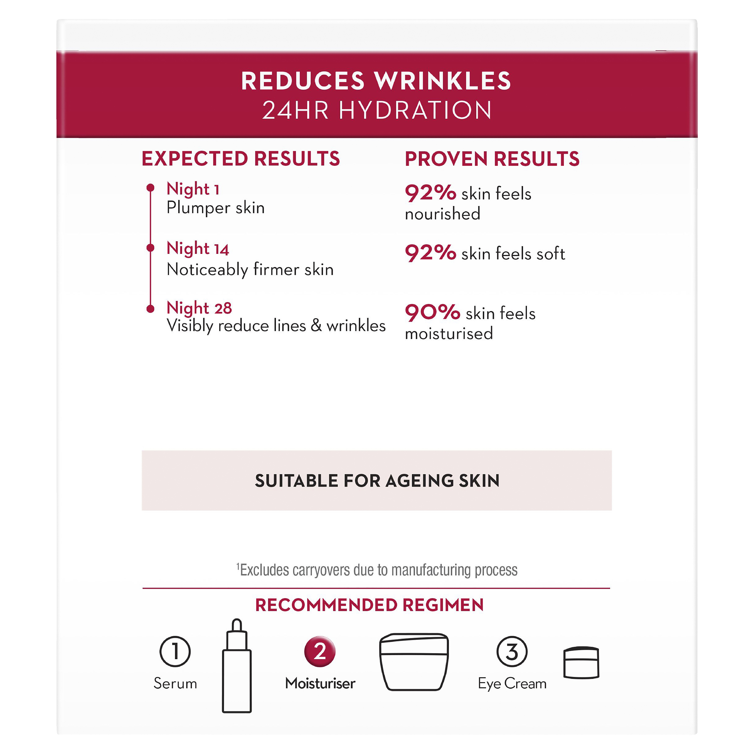 OLAY REGENERIST MICRO-SCULPTING NIGHT CREAM 50G - Image 4